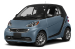 2015 Smart fortwo